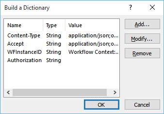 SPD-RequestHeadersDictionary